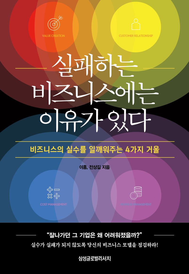 실패하는 비즈니스에는 이유가 있다 : 비즈니스의 실수를 일깨워주는 4가지 거울