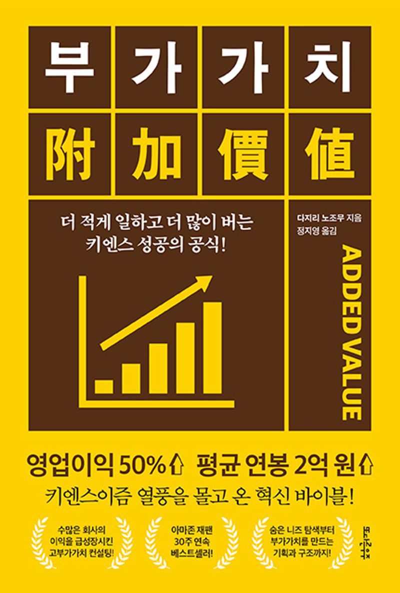 부가가치 : 더 적게 일하고 더 많이 버는, 키엔스 성공의 공식!