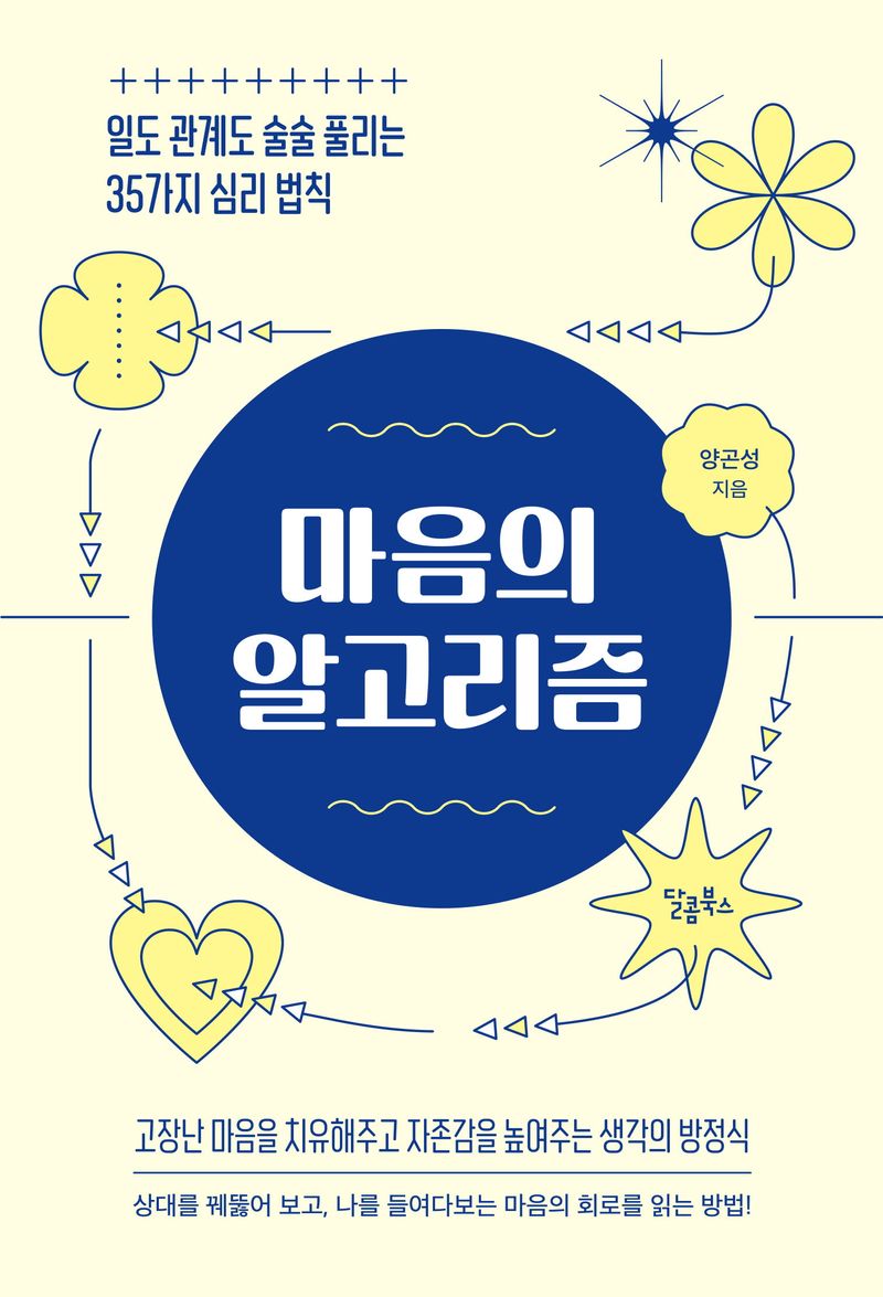 마음의 알고리즘 : 일도 관계도 술술 풀리는 35가지 심리 법칙