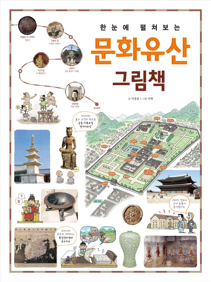(한눈에 펼쳐보는) 문화유산 그림책