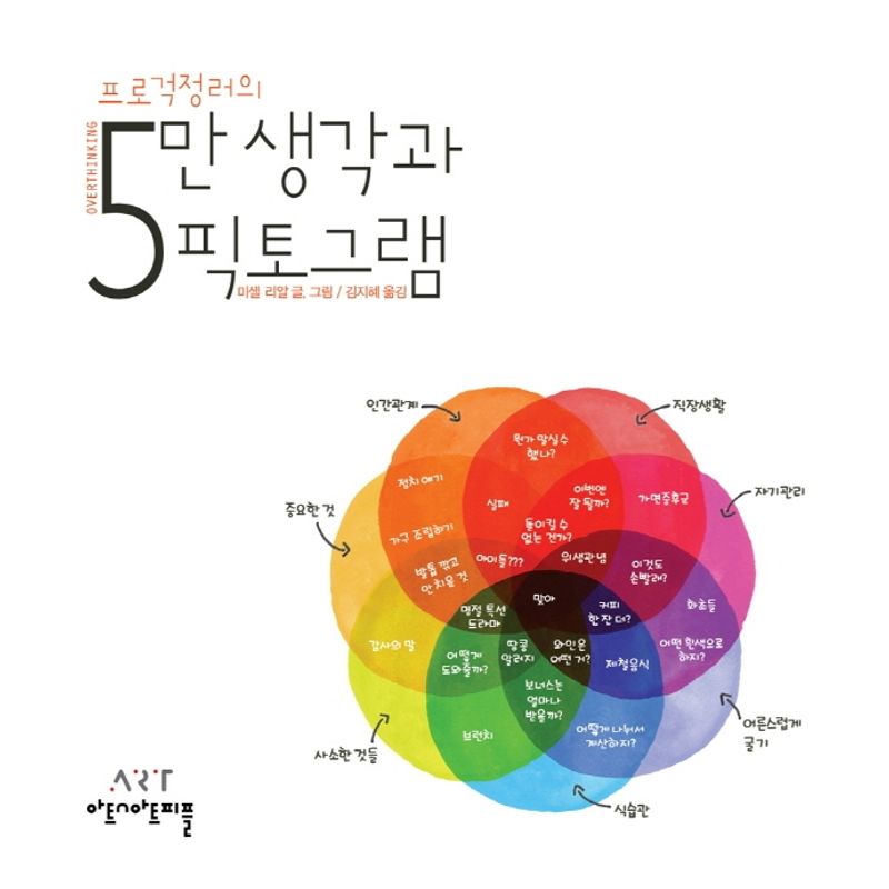 (프로걱정러의) 5만 생각과 픽토그램