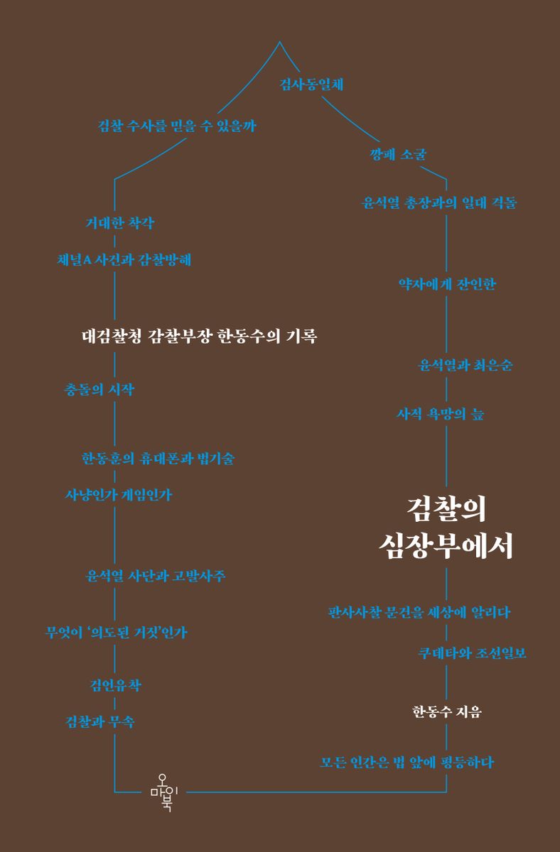 검찰의 심장부에서 : 대검찰청 감찰부장 한동수의 기록