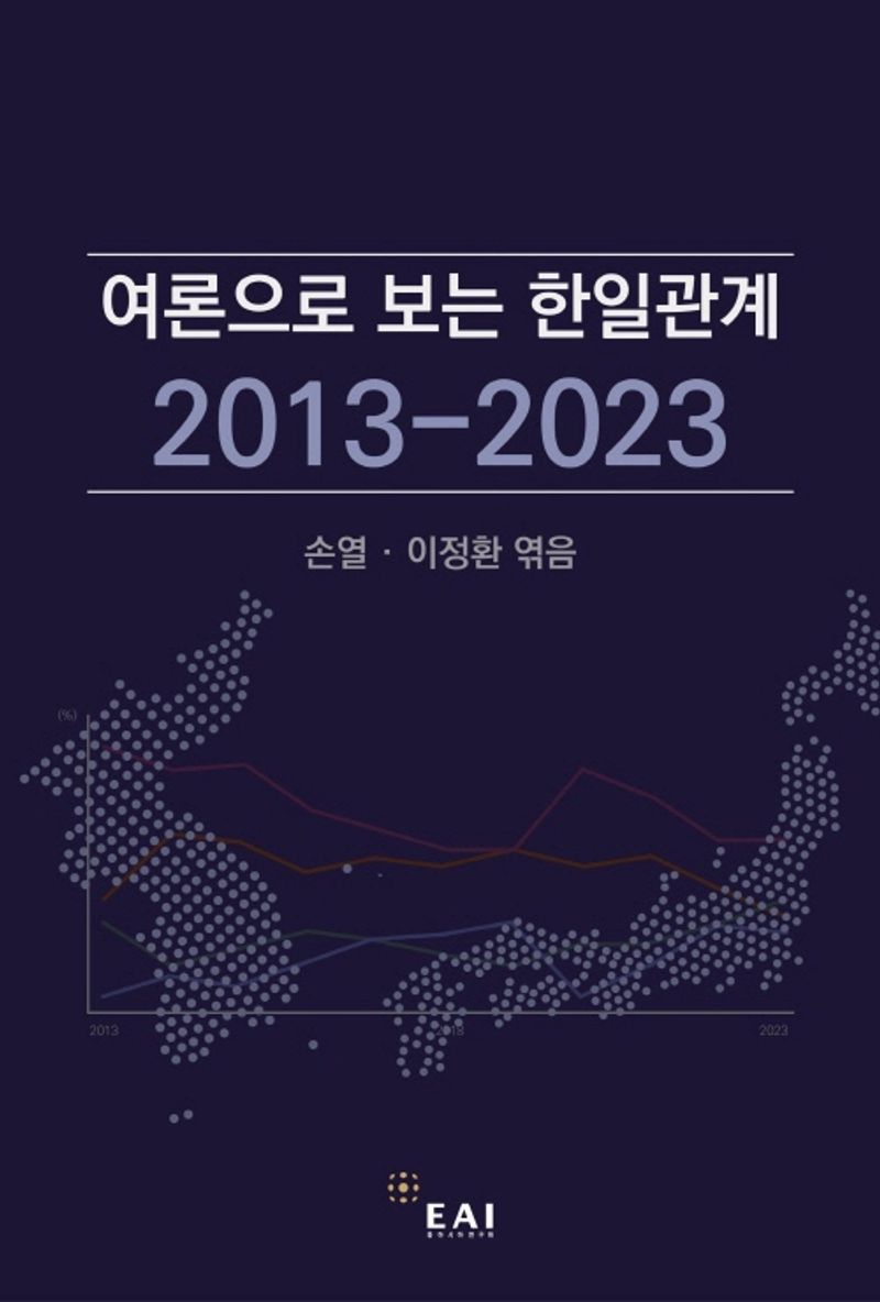 여론으로 보는 한일관계 2013-2023