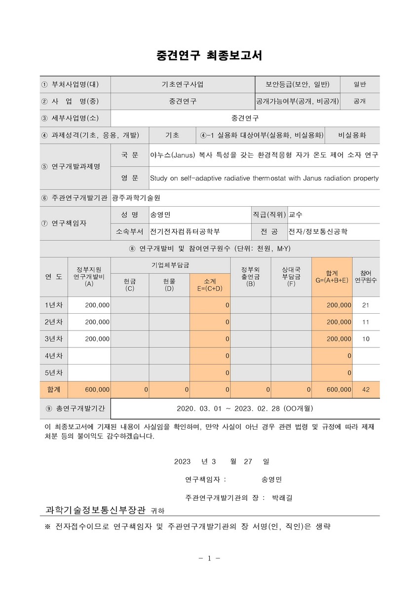 야누스(Janus) 복사 특성을 갖는 환경적응형 자가 온도 제어 소자 연구 [전자자료]