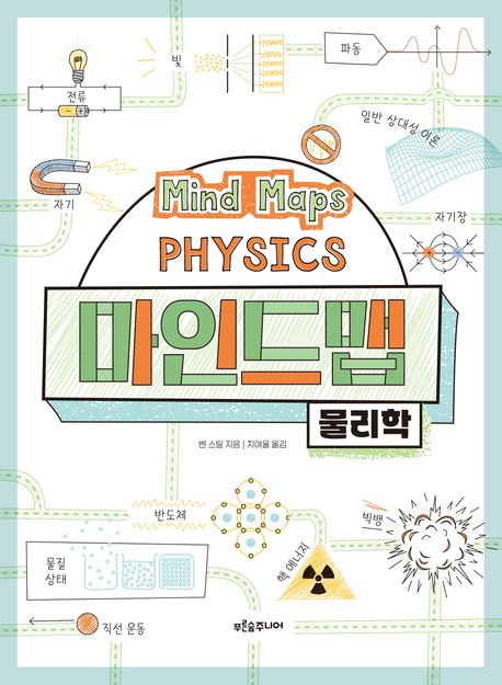 마인드맵 물리학