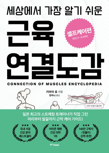 (세상에서 가장 알기 쉬운) 근육연결도감 = Connection of muscles encyclopedia. 셀프케어(Self-care)편