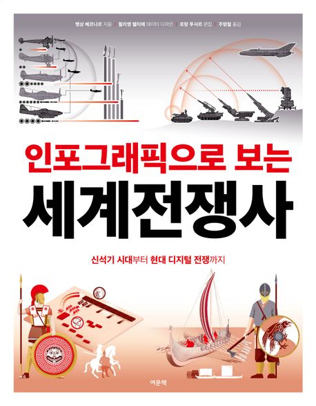 인포그래픽으로 보는 세계전쟁사 : 신석기 시대부터 현대 디지털 전쟁까지