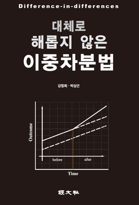 (대체로 해롭지 않은) 이중차분법 = Difference-in-differences