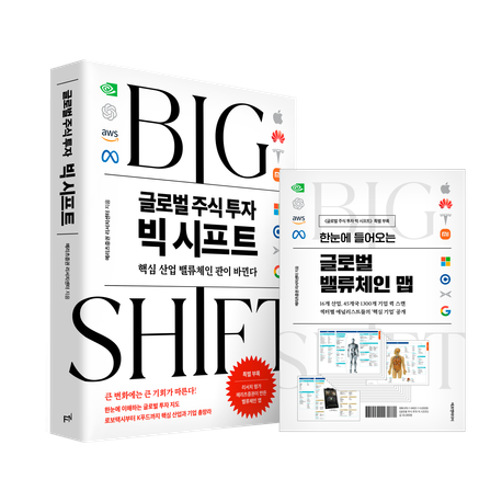 (글로벌 주식 투자) 빅 시프트 = Big shift : 핵심 산업 밸류체인 판이 바뀐다