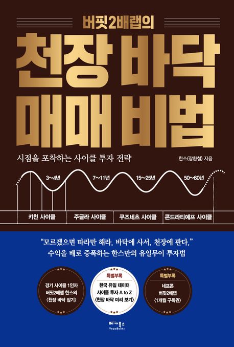 (버핏2배랩의) 천장 바닥 매매 비법 : 시점을 포착하는 사이클 투자 전략