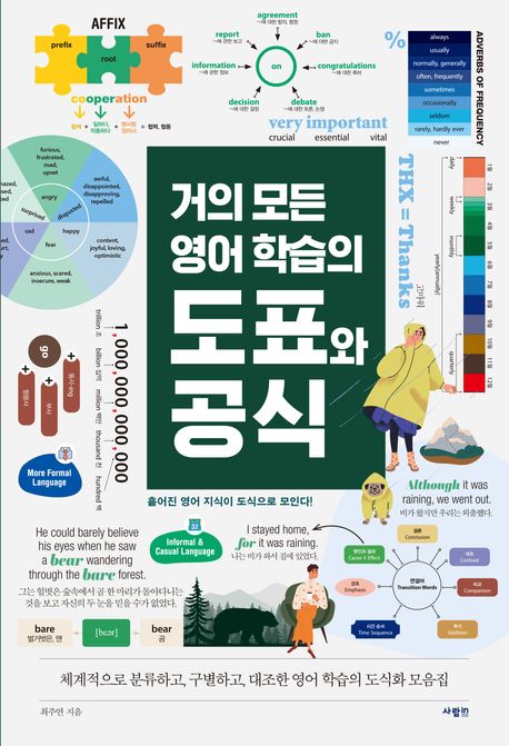 거의 모든 영어 학습의 도표와 공식 : 체계적으로 분류하고, 구별하고, 대조한 영어 학습의 도식화 모음집
