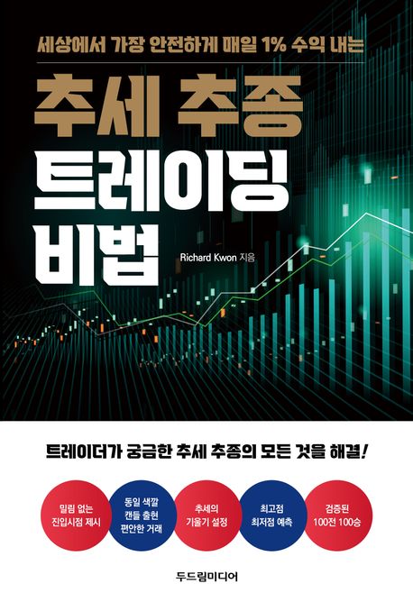 (세상에서 가장 안전하게 매일 1％ 수익 내는) 추세 추종 트레이딩 비법