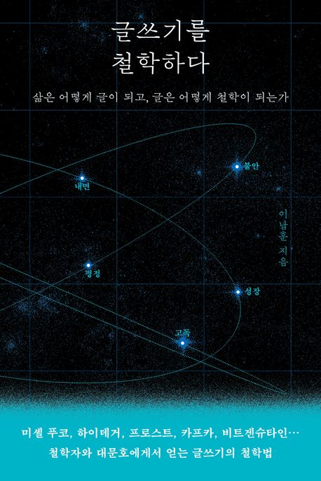 글쓰기를 철학하다 : 삶은 어떻게 글이 되고, 글은 어떻게 철학이 되는가