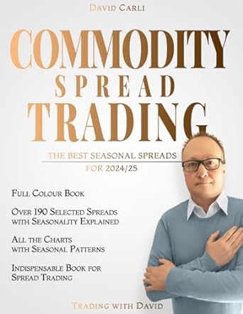 Commodity spread trading : seasonal spreads for 2024-2025