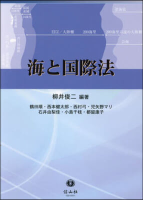 海と国際法