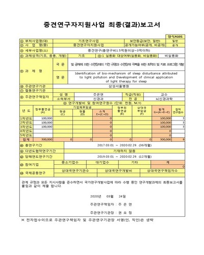 빛 공해에 의한 수면장애의 기전 규명과 수면장애 극복을 위한 최적의 빛 치료 프로그램 개발 [전자자료]