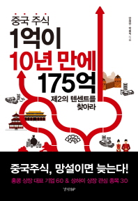 (중국 주식)1억이 10년 만에 175억 : 제2의 텐센트를 찾아라