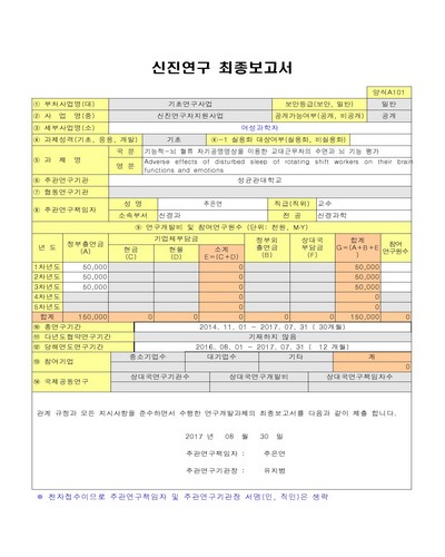 기능적-뇌 혈류 자기공명영상을 이용한 교대근무자의 수면과 뇌 기능 평가 [전자자료]