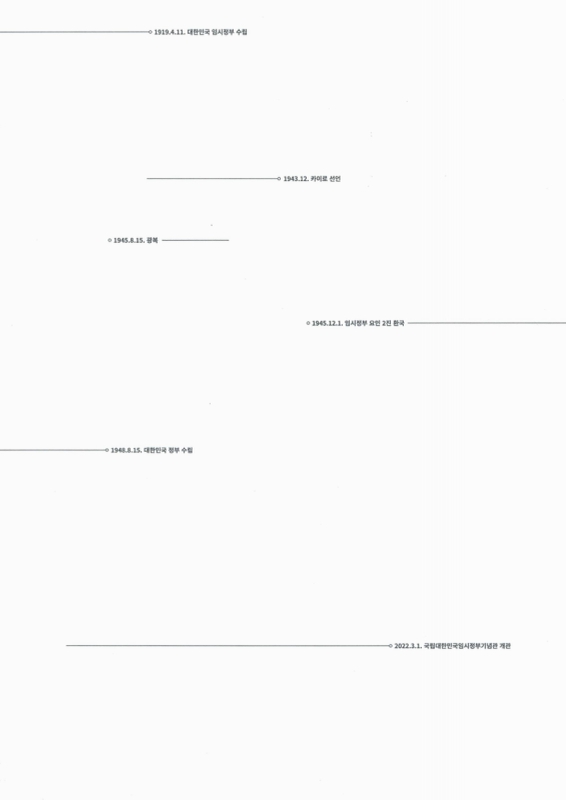 미리보기 이미지 4번째