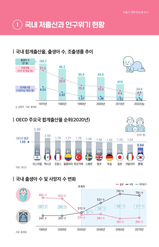 미리보기 이미지 5번째