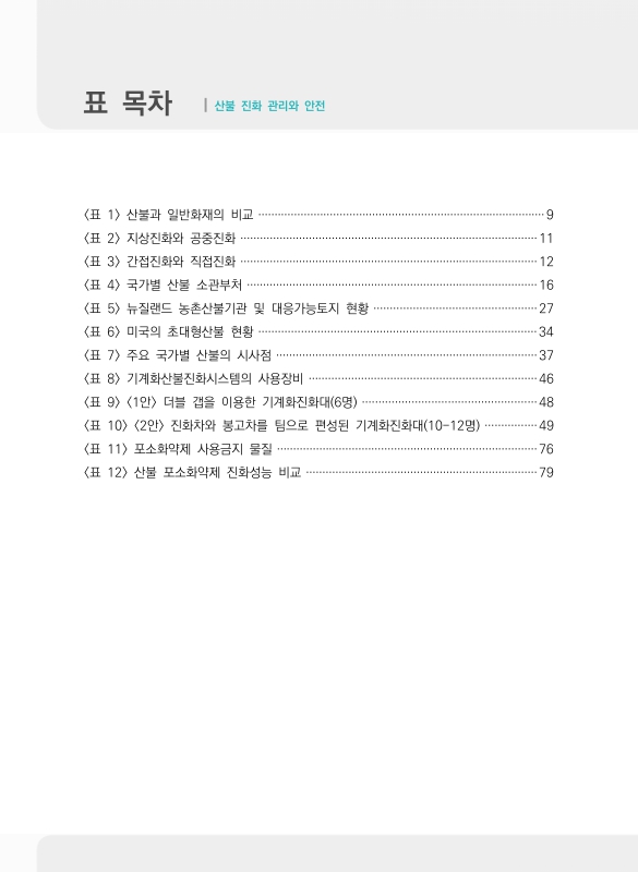 미리보기 이미지 4번째