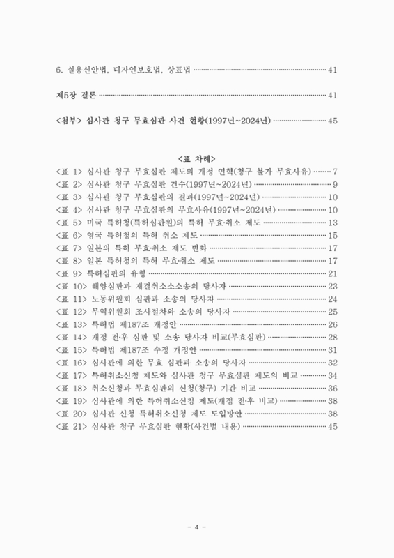 미리보기 이미지 4번째