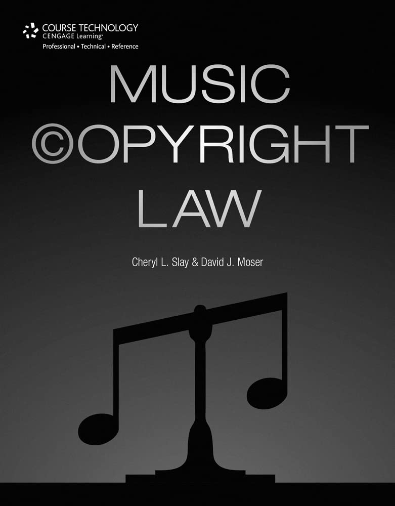 Music copyright law